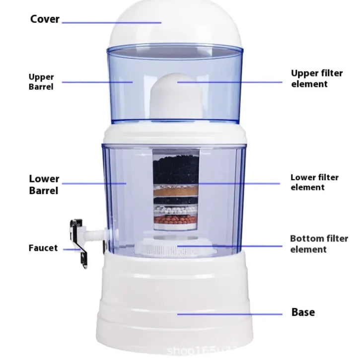Emergency Portable Water Filter